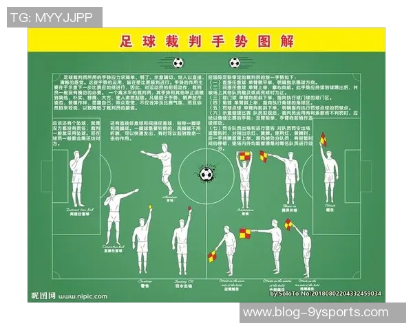 背后犯规足球的隐秘规则与裁判判罚的争议解析 背后犯规足球的隐秘规则与裁判判罚的争议解析